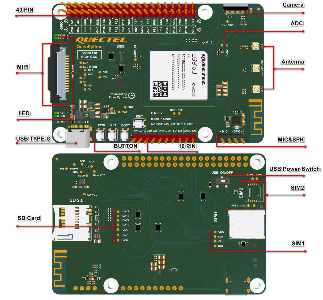 QuecPython Board Overview