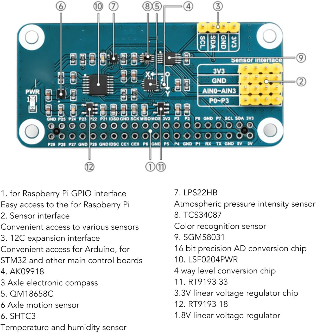 Raspberry Pi Sensor HAT B Board