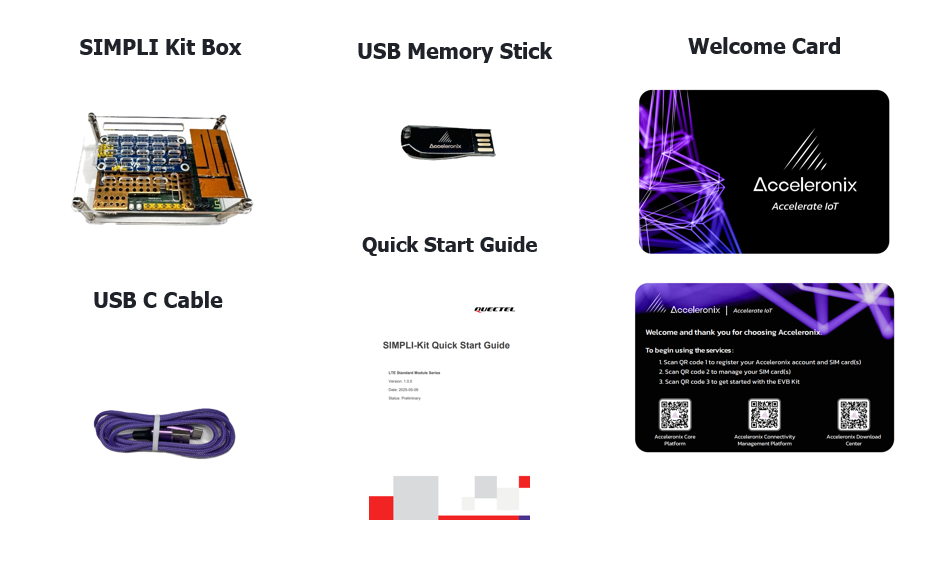 SIMPLI-Kit Unboxing